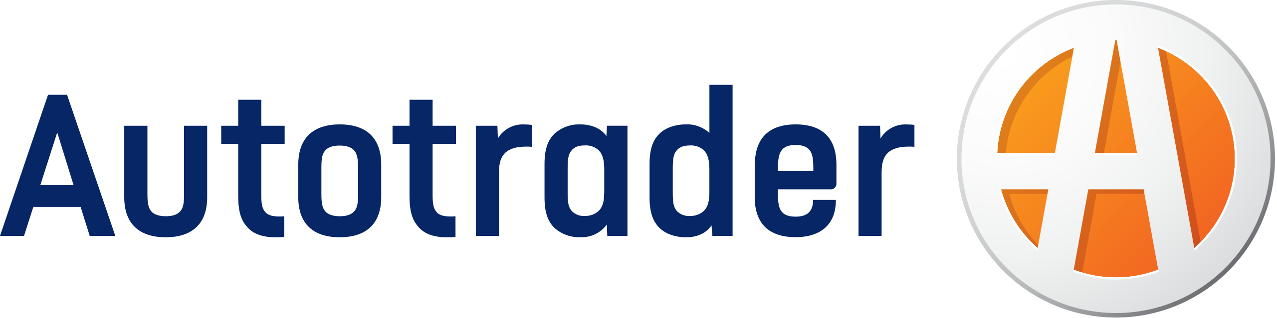 Autotrader logo