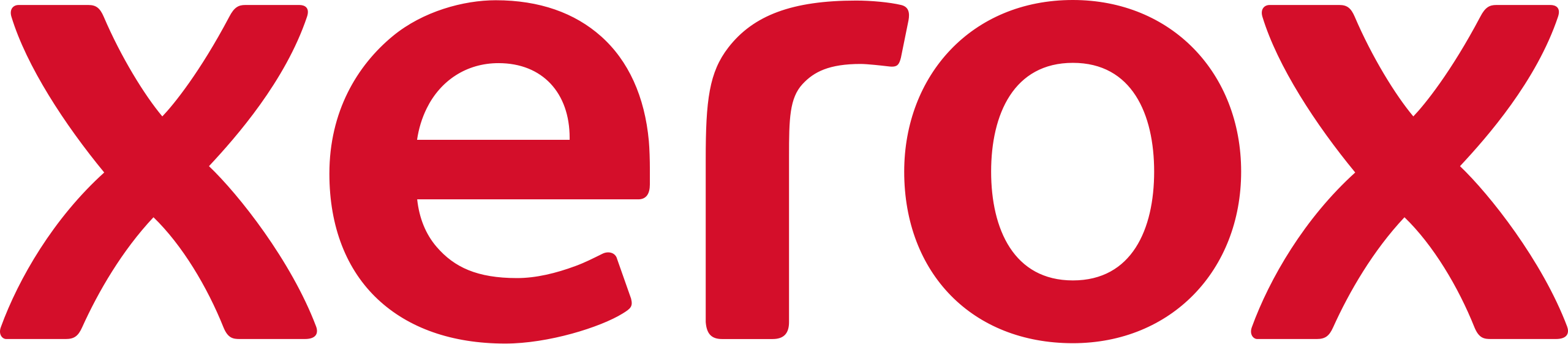 Xerox logo